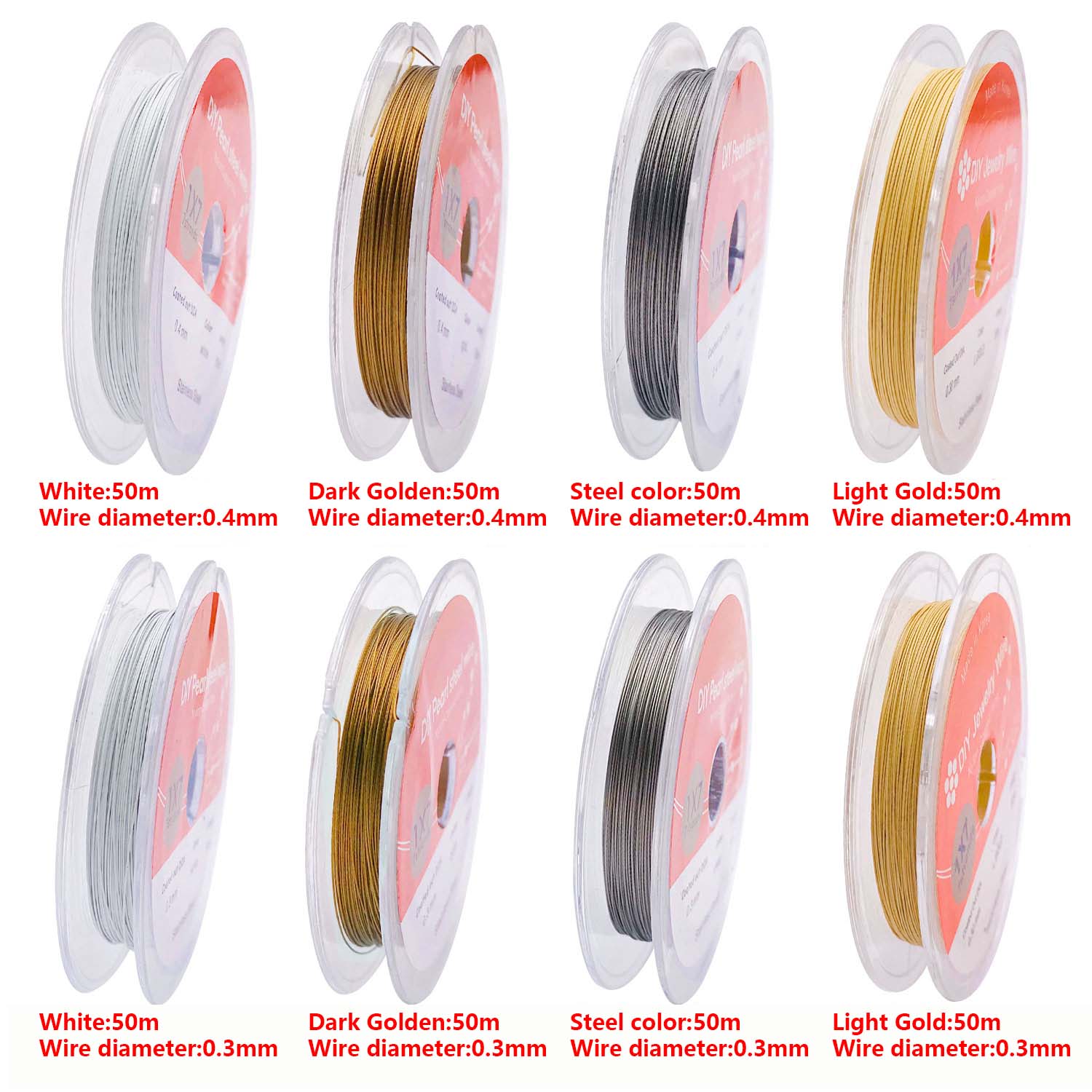 Drut miedziany ze stali nierdz – Copper Wire Roll recenzja i cena