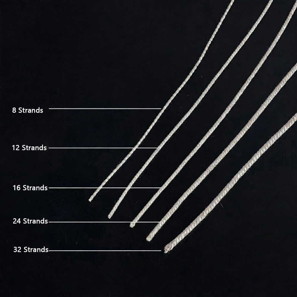 1 szt. 1 metr przewodu głośnik – Copper Wire Roll recenzja i cena